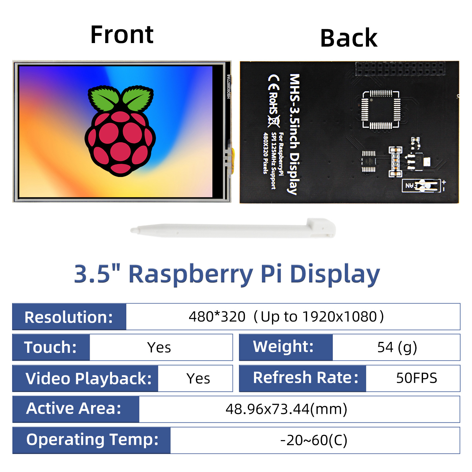 Wyświetlacz Cal iPistBit 3.5 d – Turing Pi 2 recenzja i cena