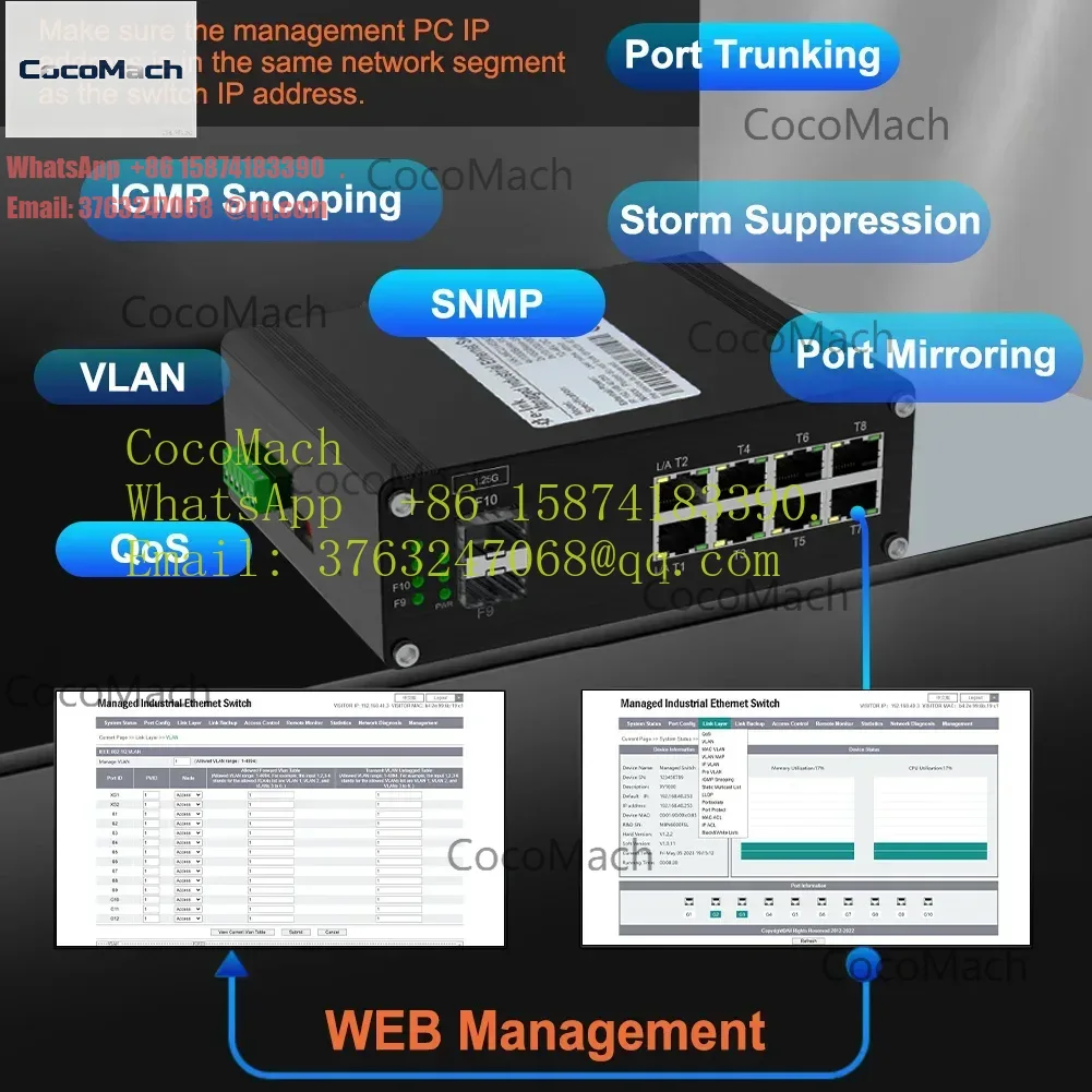 Przemysłowy przełącznik Gigabi – Managed Gigabit Poe Switch 8 Port 802.3At recenzja i cena